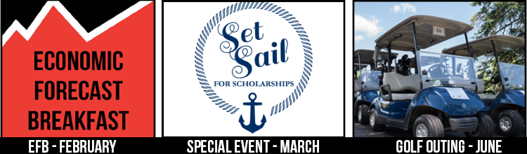 Three fund-raising events held by the Foundation during the year.