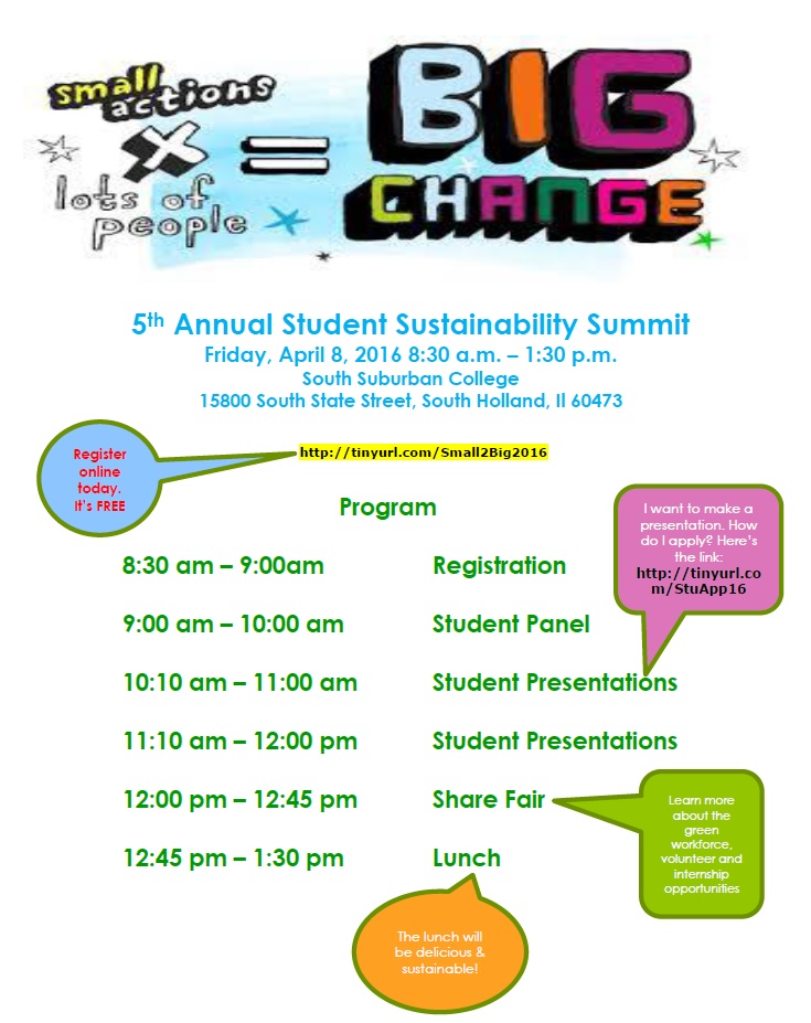 SMHEC Student Sustainability Summit
