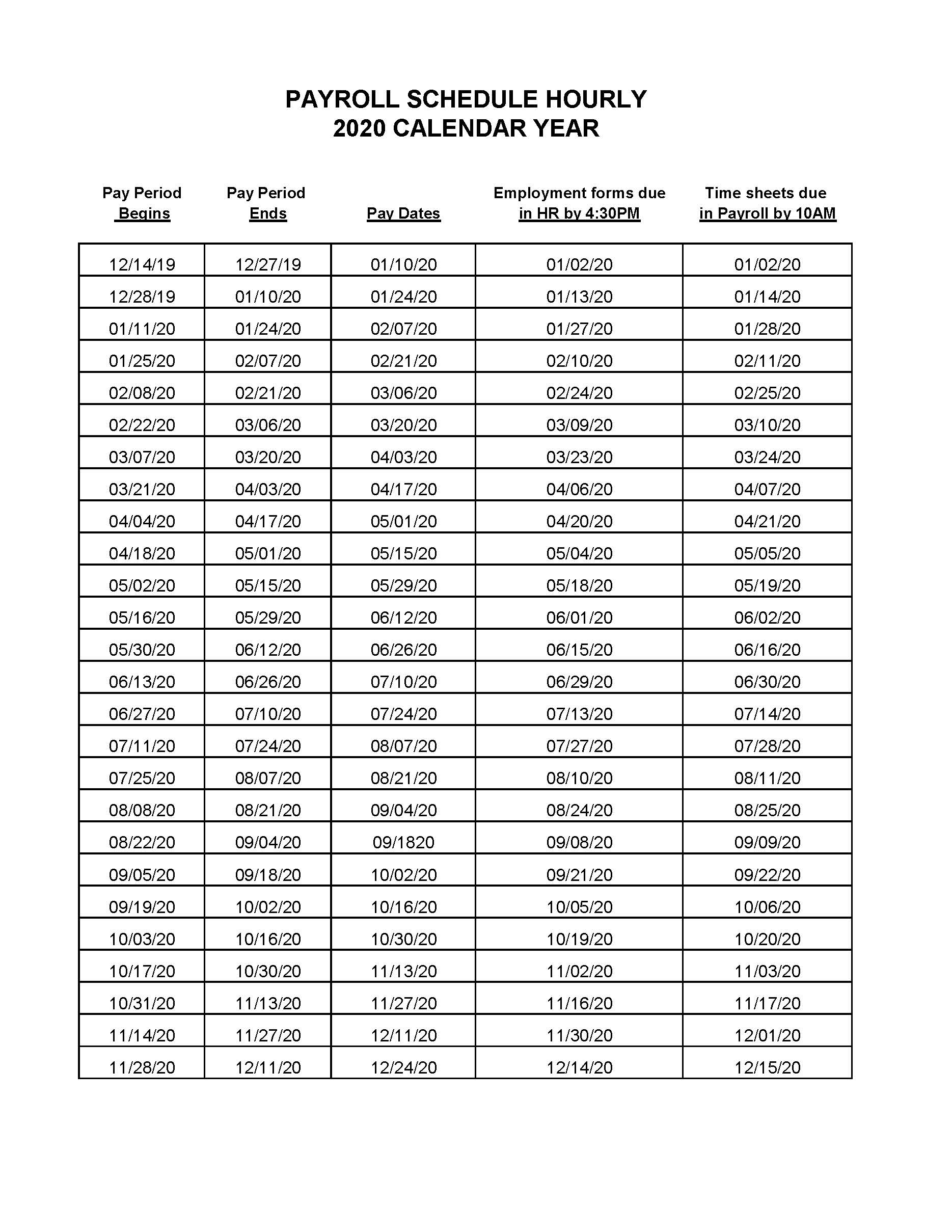 illinois map grant disbursement 2020 Types Of Aid Available illinois map grant disbursement 2020