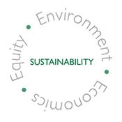 Sustainability, Equity, Environment, Economics